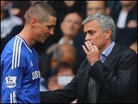 ������ � ��������